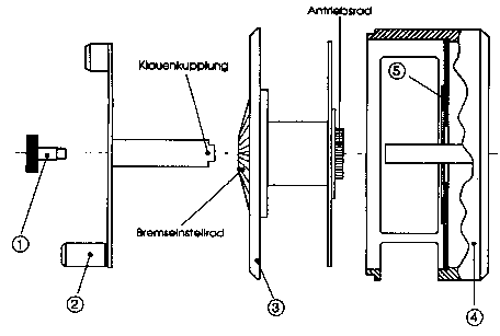 Einzelteile R.A.G. (6992 Byte)